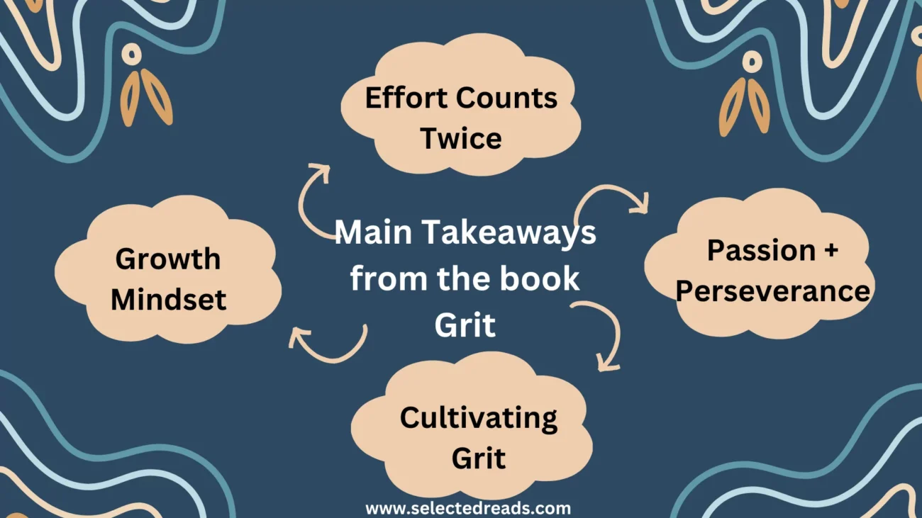 GRIT کتاب پشتکار سرسختی