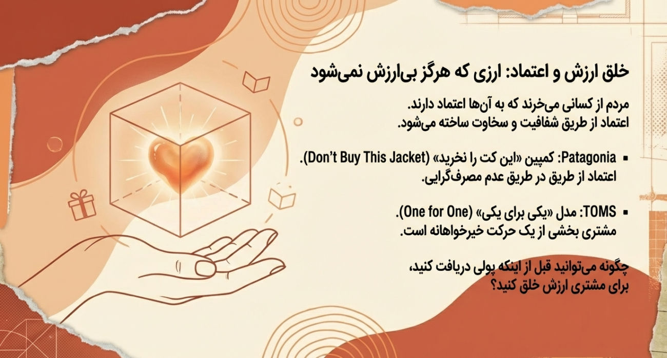 استراتژی بازاریابی