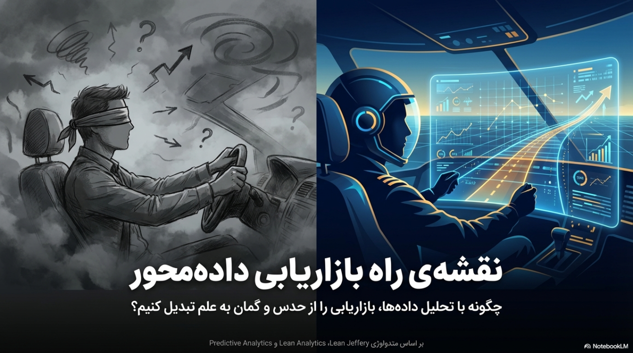 تحلیل داده‌ها در بازاریابی