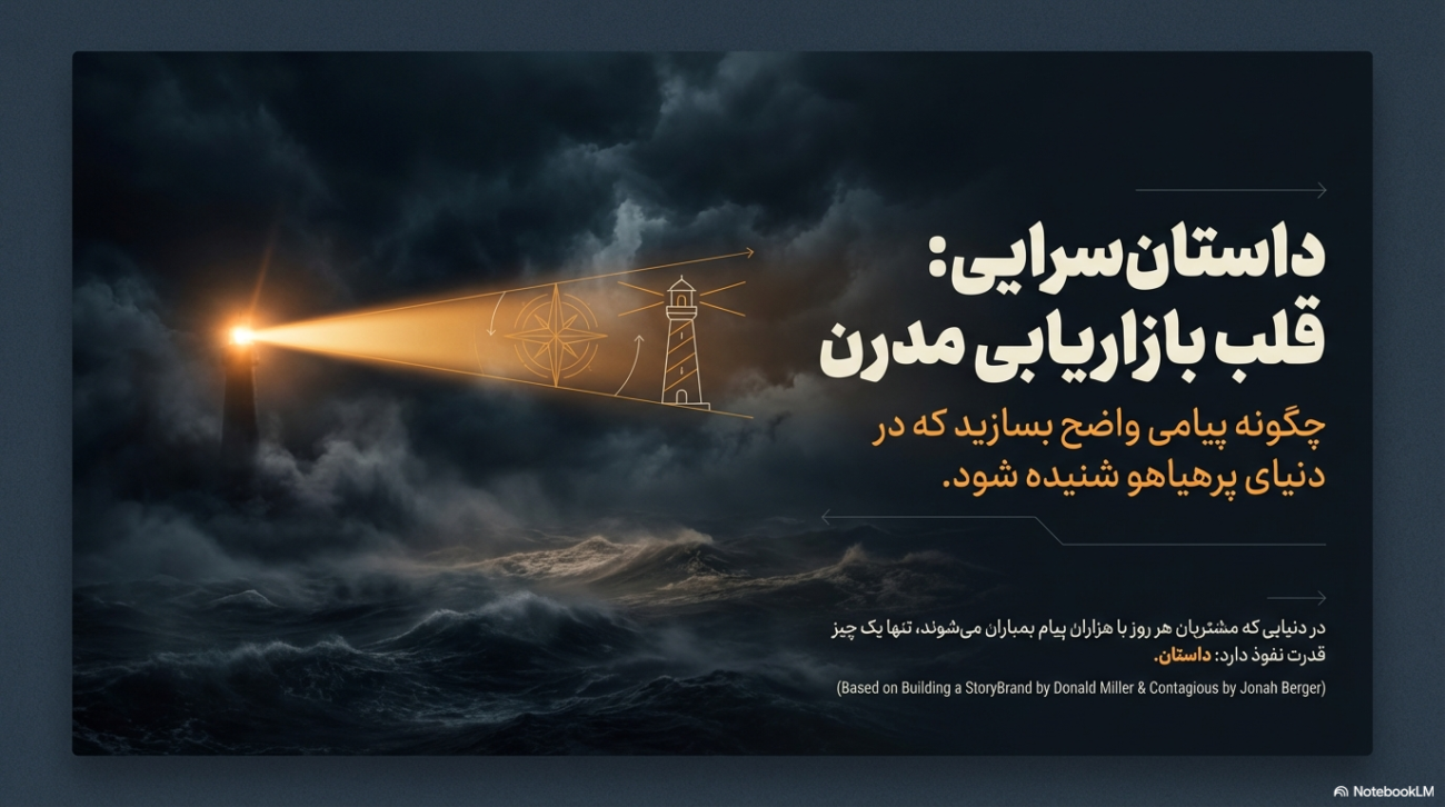داستان‌سرایی در بازاریابی و برندینگ