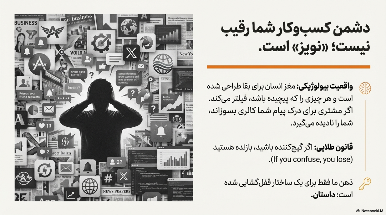 داستان‌سرایی در بازاریابی و برندینگ