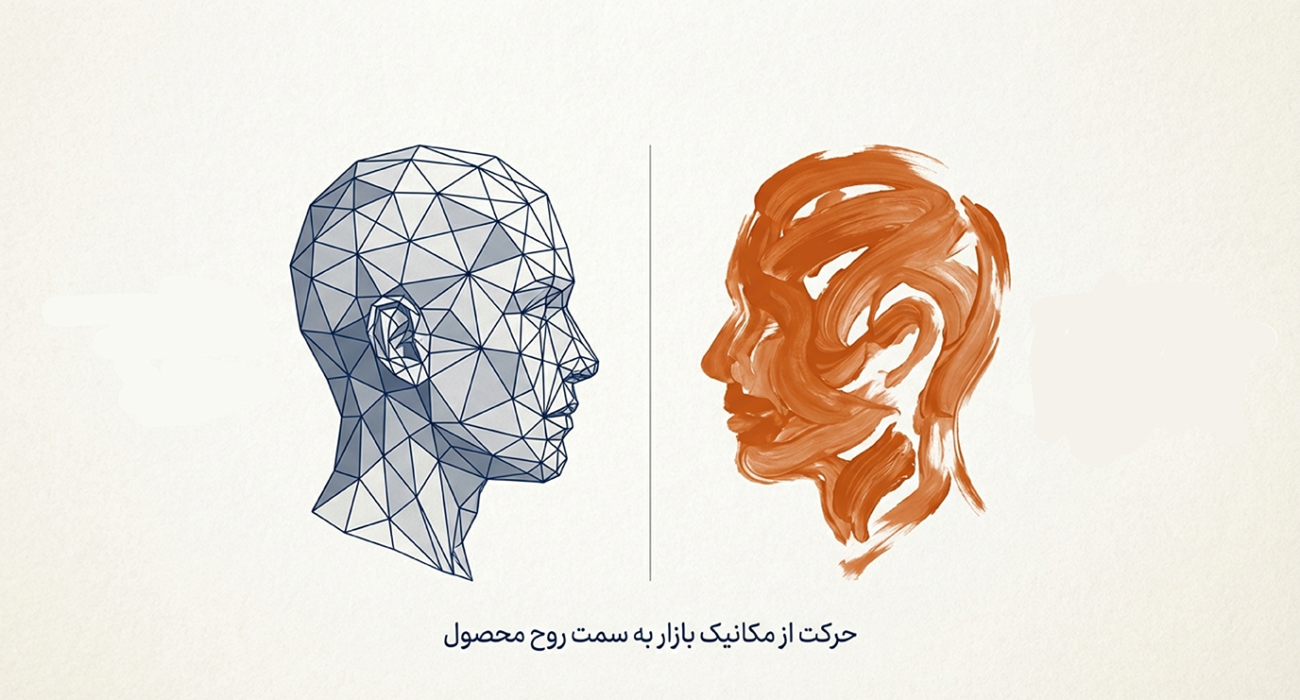 اصول پایه بازاریابی