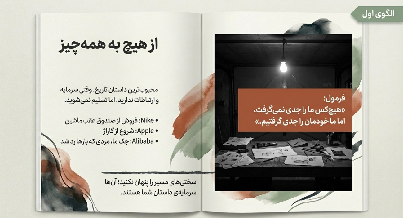 الگوی داستان برند