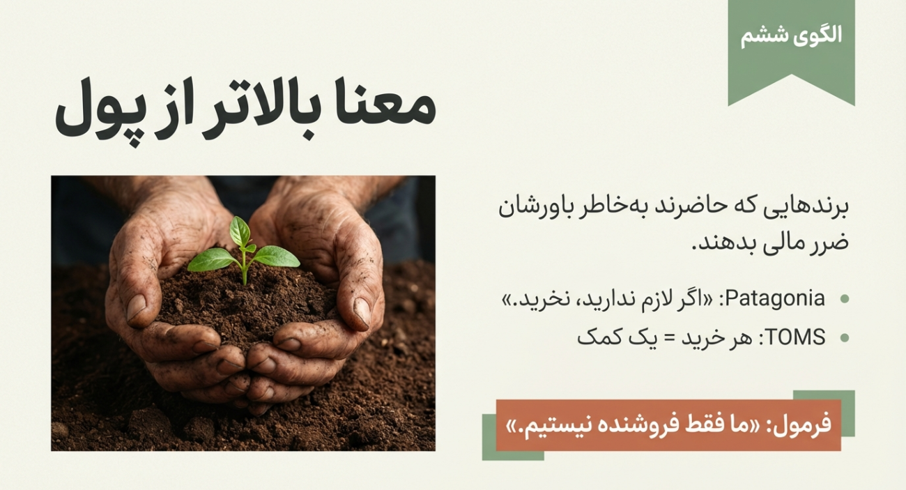 الگوی داستان برند