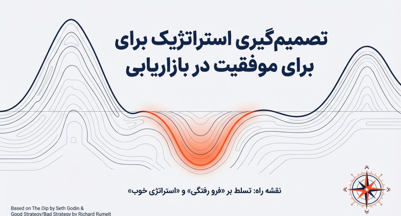 تصمیم‌گیری استراتژیک در بازاریابی
